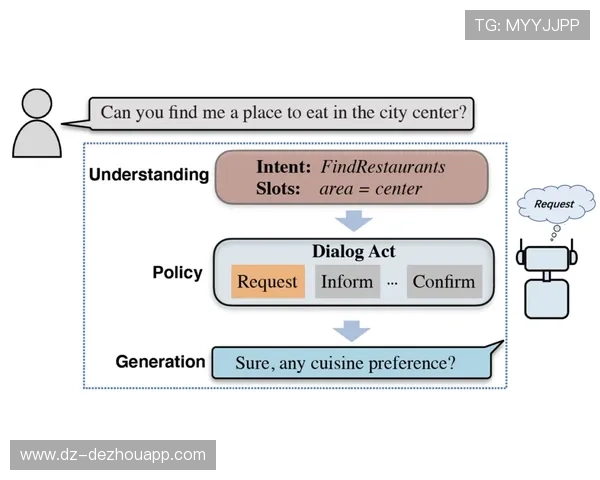 体育数据分析公司推出肋部突破AI识别系统，多俱乐部询价
